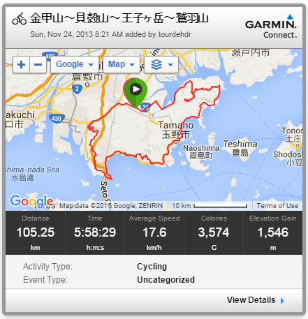 garmin connect