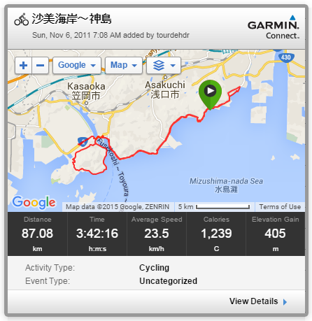 garmin connect